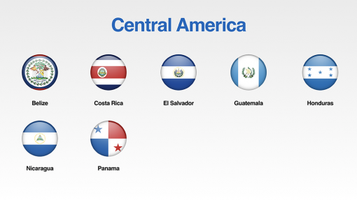 Central America Flags