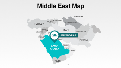 Middle East Map Template