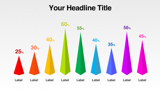 Data-Driven Bar Chart Templates