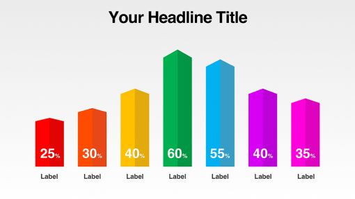 Data-Driven Bar Chart Templates