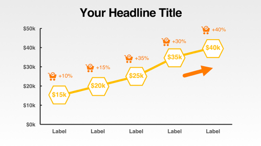 Line Chart Templates