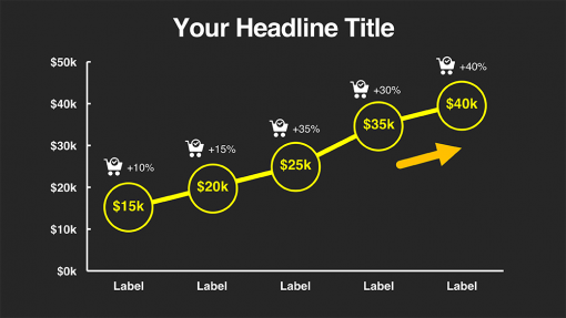 Line Chart Templates