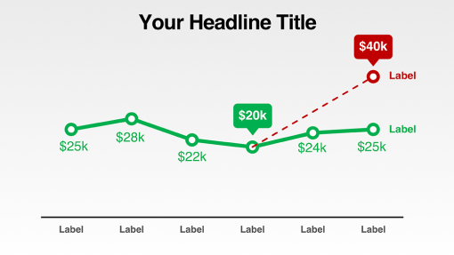 Line Chart Templates