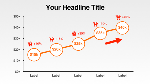 Line Chart Templates