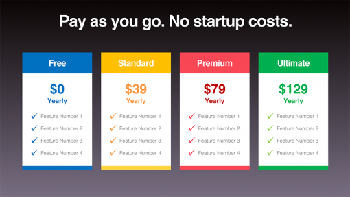 Pricing Table Templates