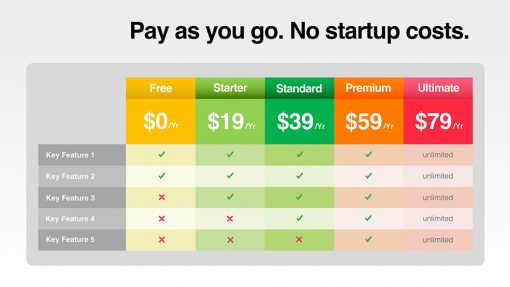 Pricing Table Templates